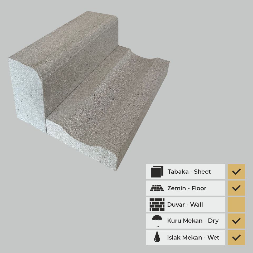 AZURE GREY RADIUS BORDÜR OLUK